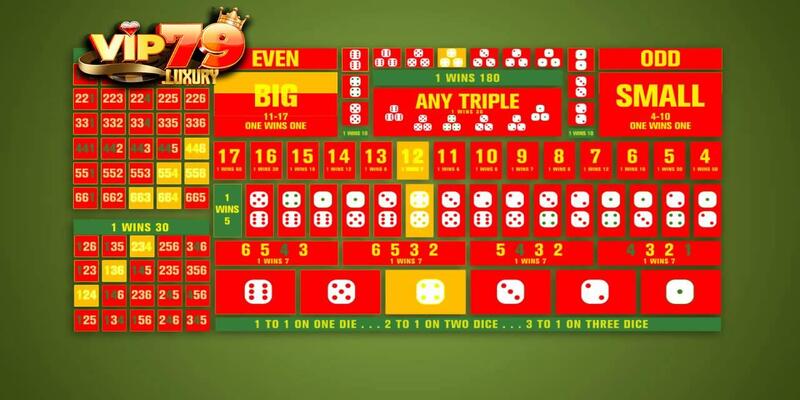 Giới thiệu về siêu phẩm Tài Xỉu 