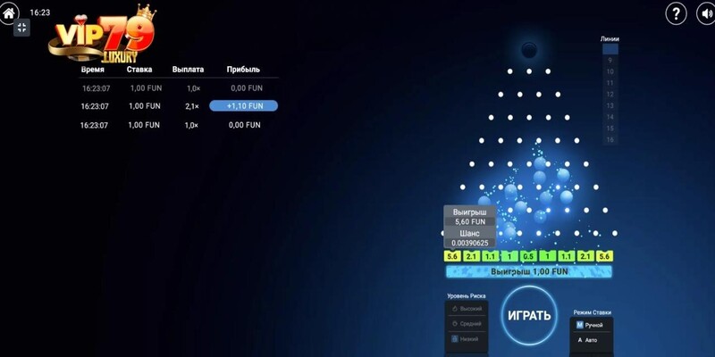 Những bước chơi Plinko 