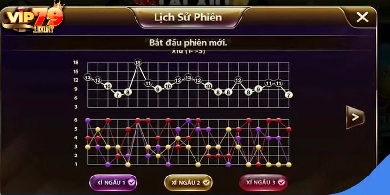 File thống kê Tài Xỉu giúp game thủ nắm rõ kết quả trận đấu