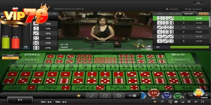 Cách áp dụng chiến thuật gấp thếp tài xỉu